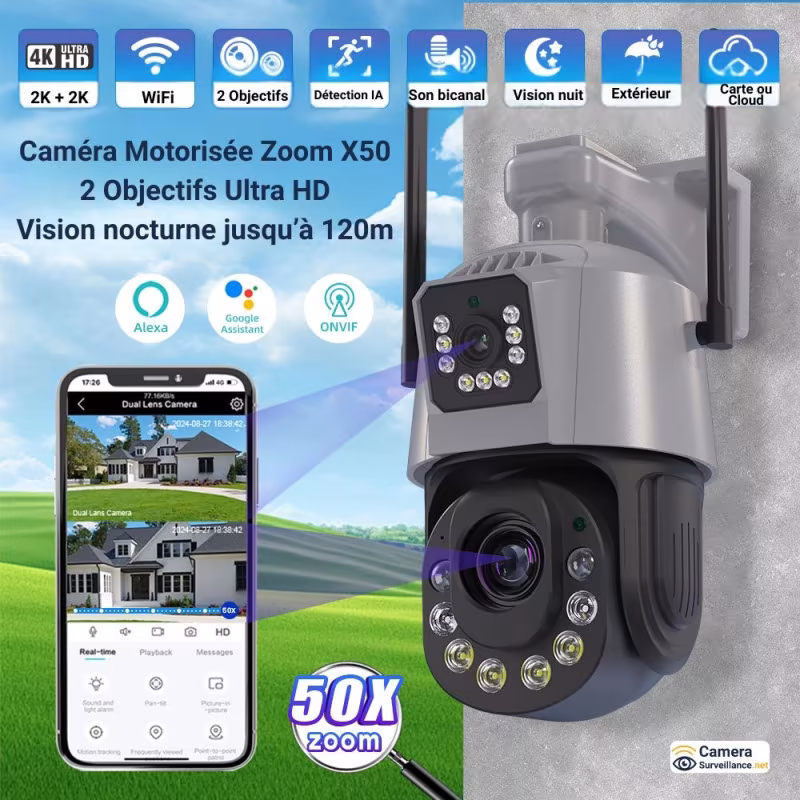 Avantages caméras PTZ extérieur avec zoom optique