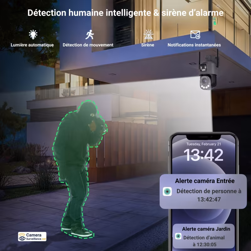 Détection de mouvement avec alertes, sirène et projecteur
