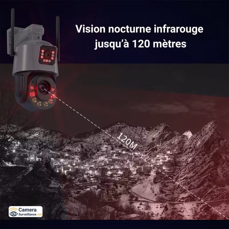 Vision nocturne longue portée