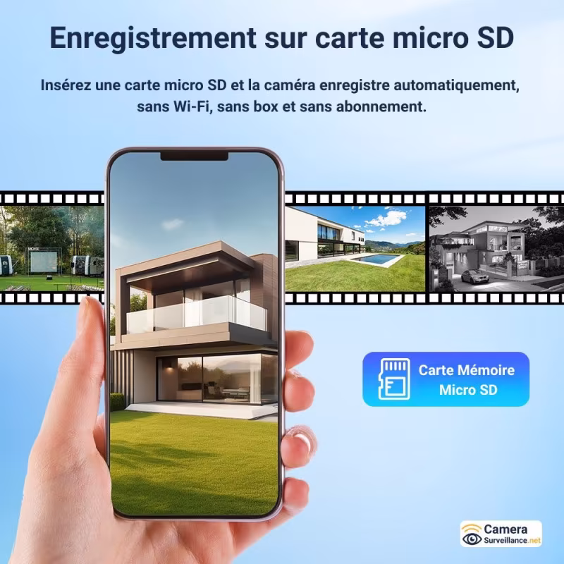 Enregistrement en boucle sur carte mémoire