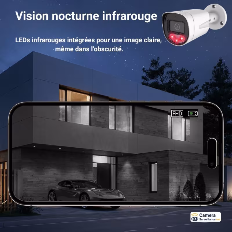 Vision de nuit infrarouge