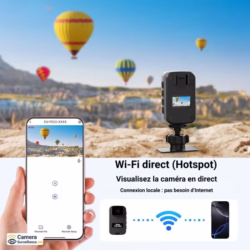 Bodycam avec WiFi direct