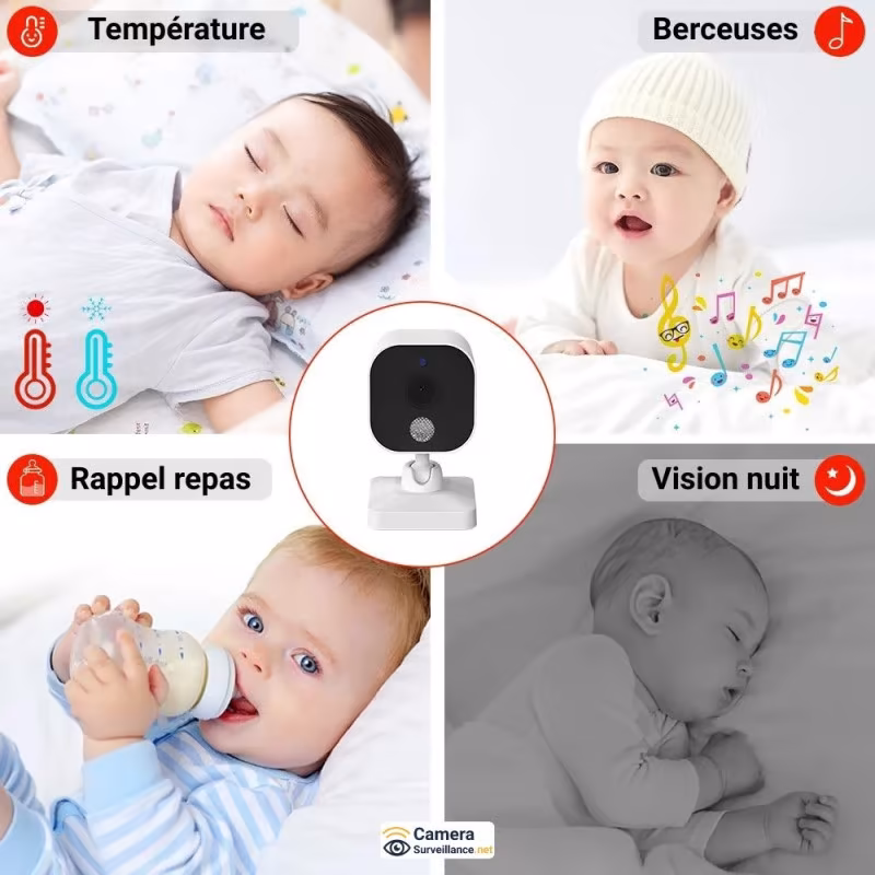 Fonctions utiles babyphone