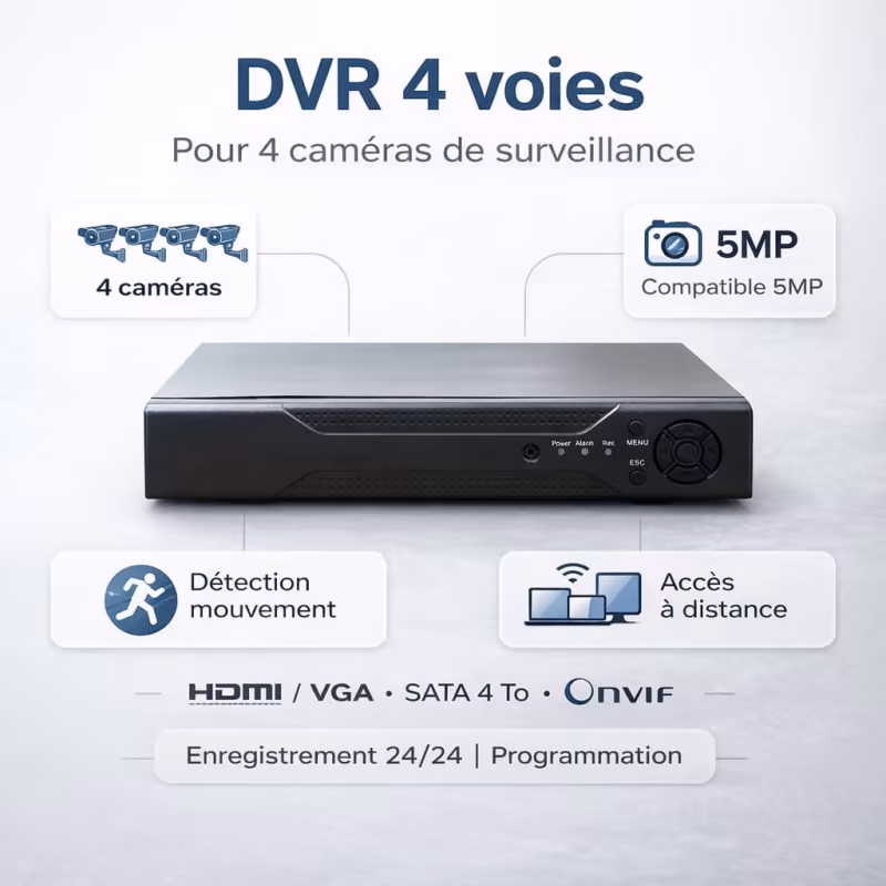 Enregistreur DVR 4 voies pour 4 caméras de surveillance