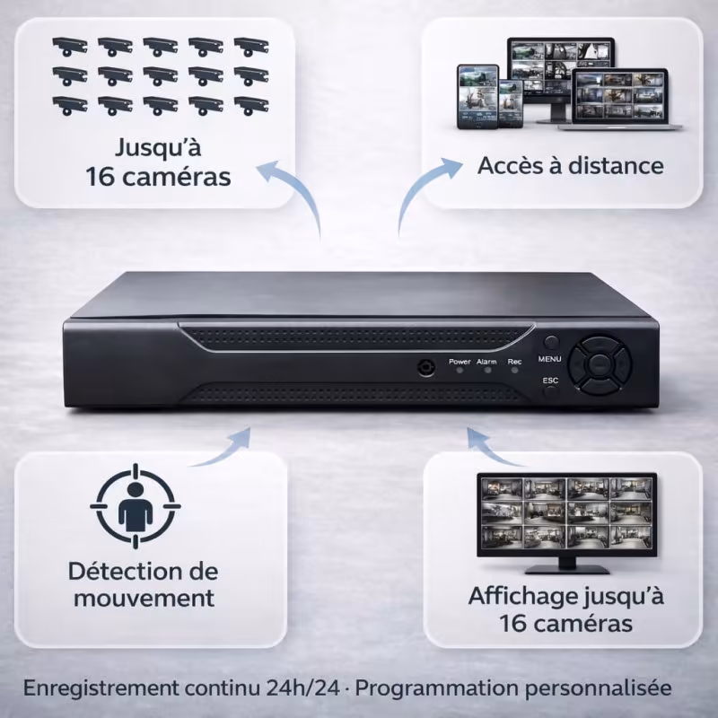 Enregistreur vidéosurveillance pour 16 caméras