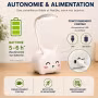 Lampe caméra espion WiFi