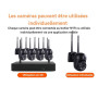 Kit de Surveillance 4 Caméras Motorisées PTZ Dôme