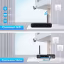 Caméra WiFi Rotative Double Objectif Extérieur
