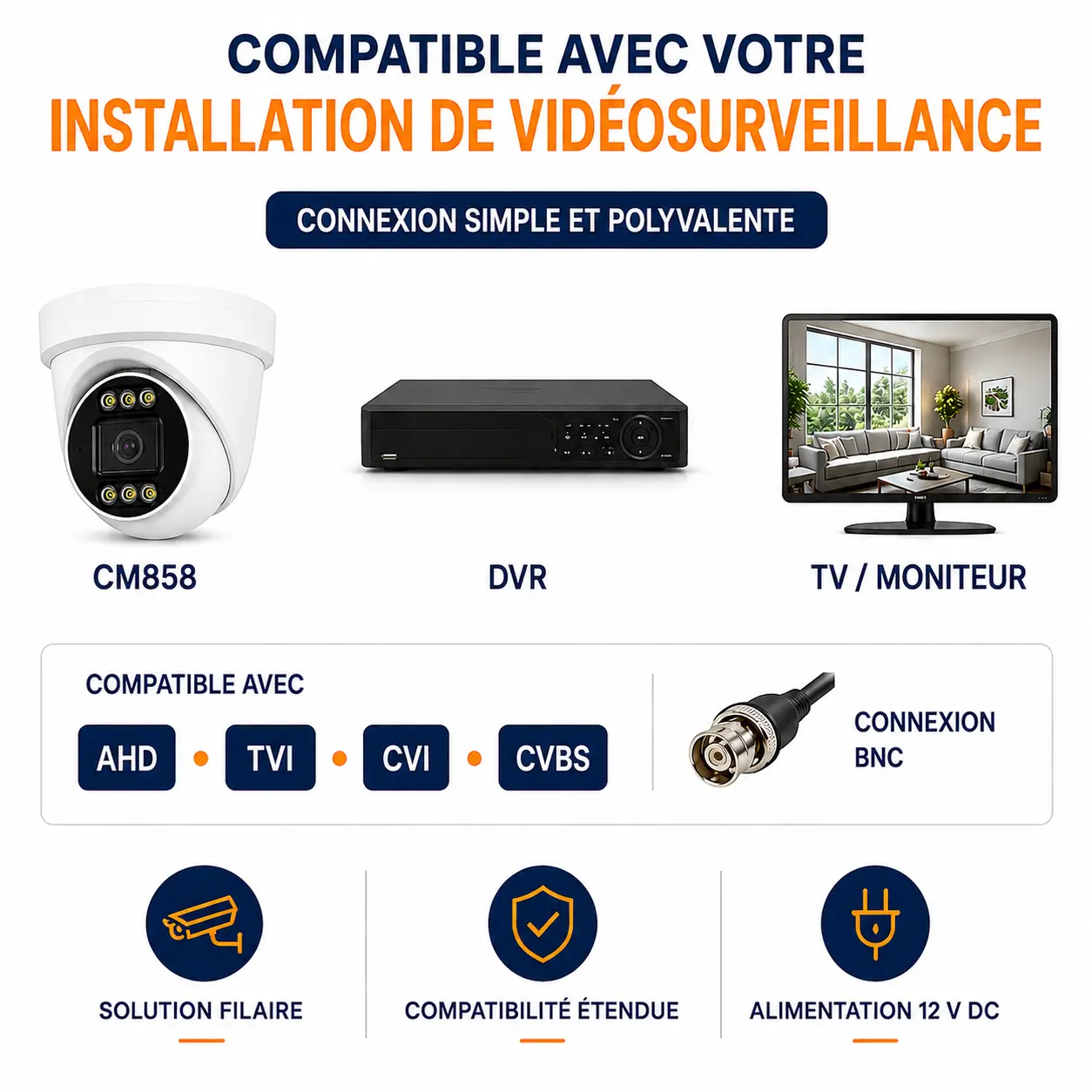 Caméra filaire compatible DVR, TV et moniteur avec connexion BNC