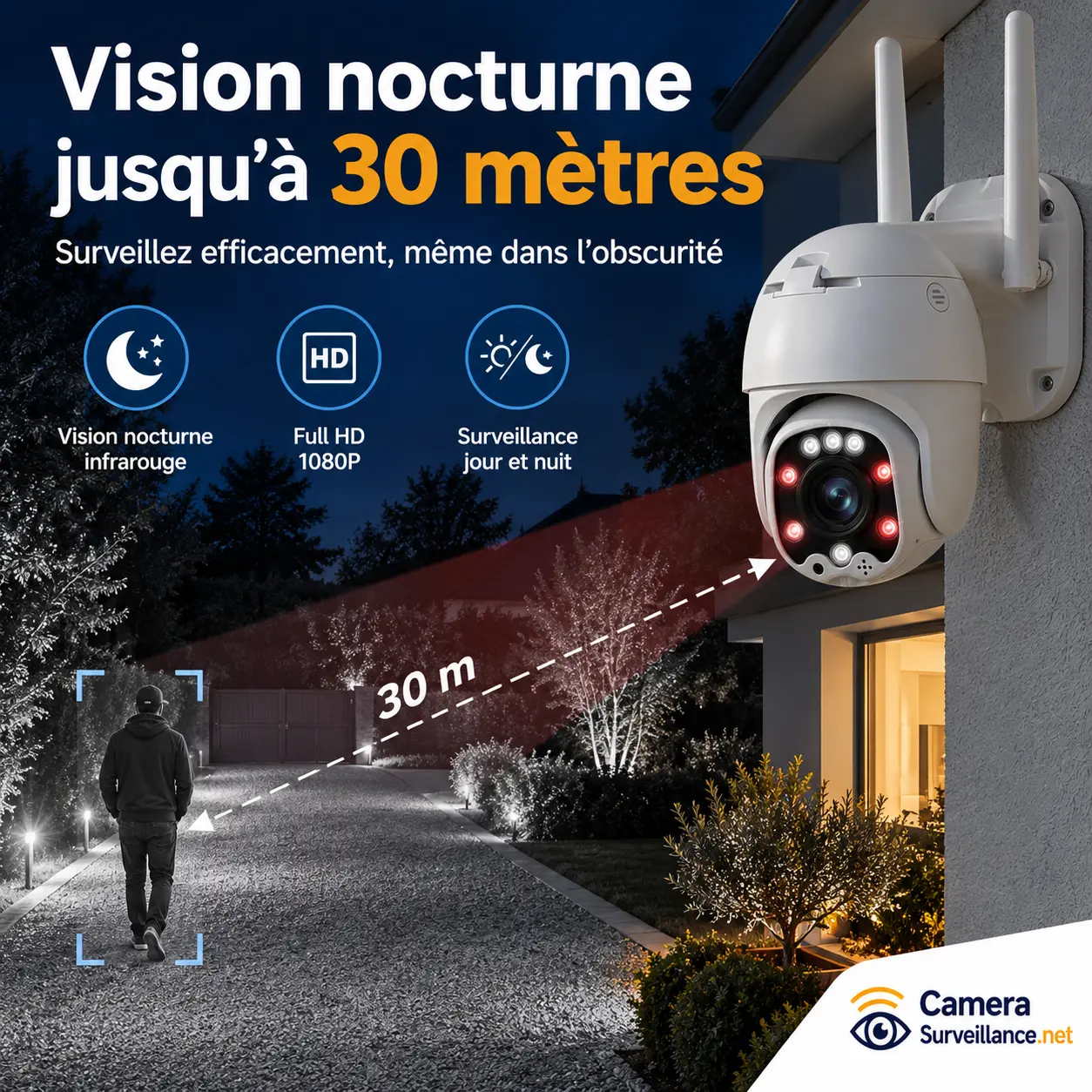 Vision nocturne infrarouge jusqu’à 30 mètres de la caméra 4G