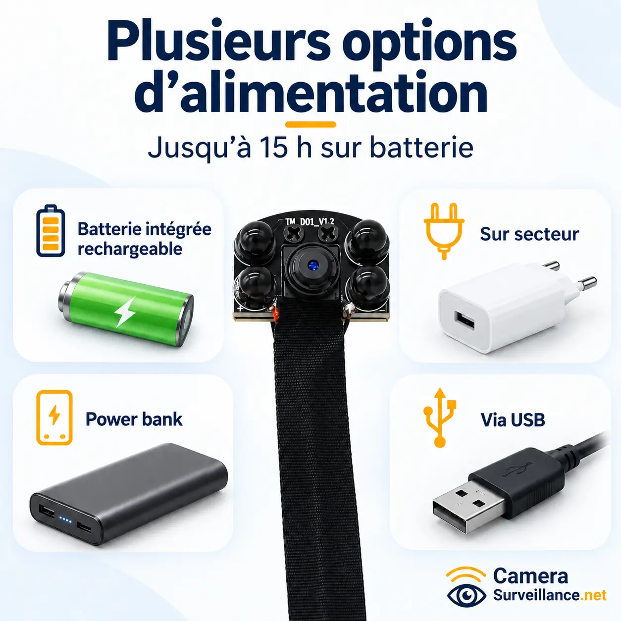 Options d’alimentation du module caméra WiFi par batterie rechargeable, secteur, power bank et USB