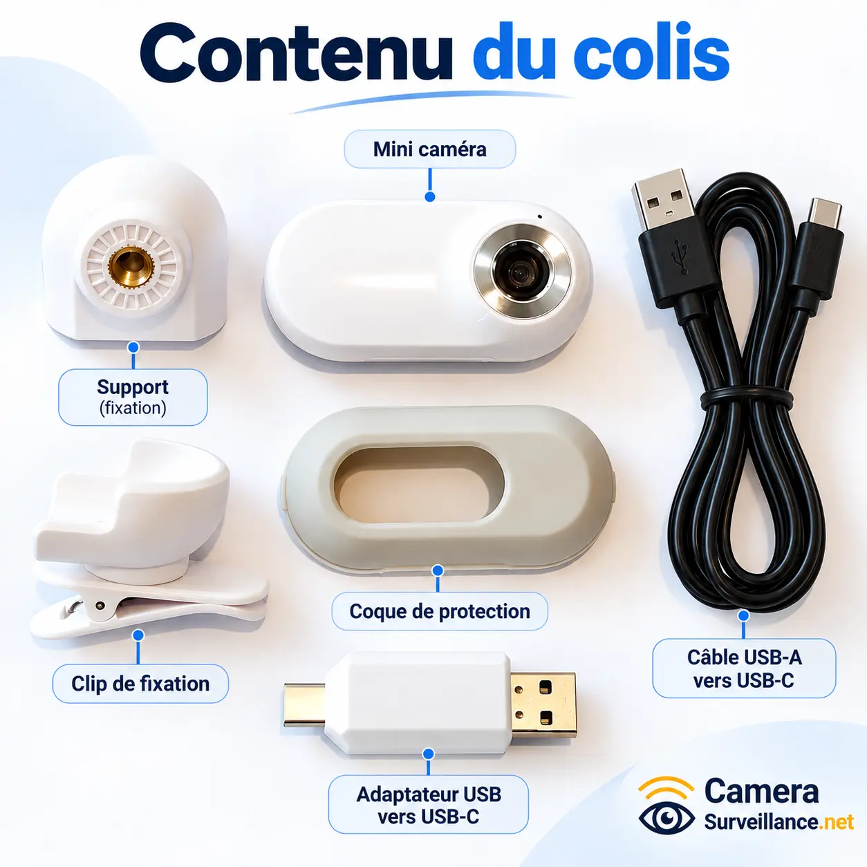 Contenu du colis de la mini caméra avec câble USB-C et accessoires de fixation