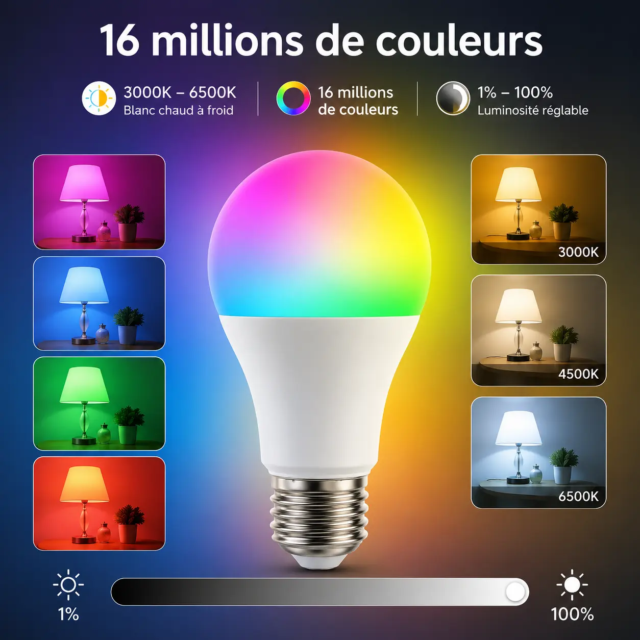 Ampoule LED connectée RGB avec couleurs et blanc réglable
