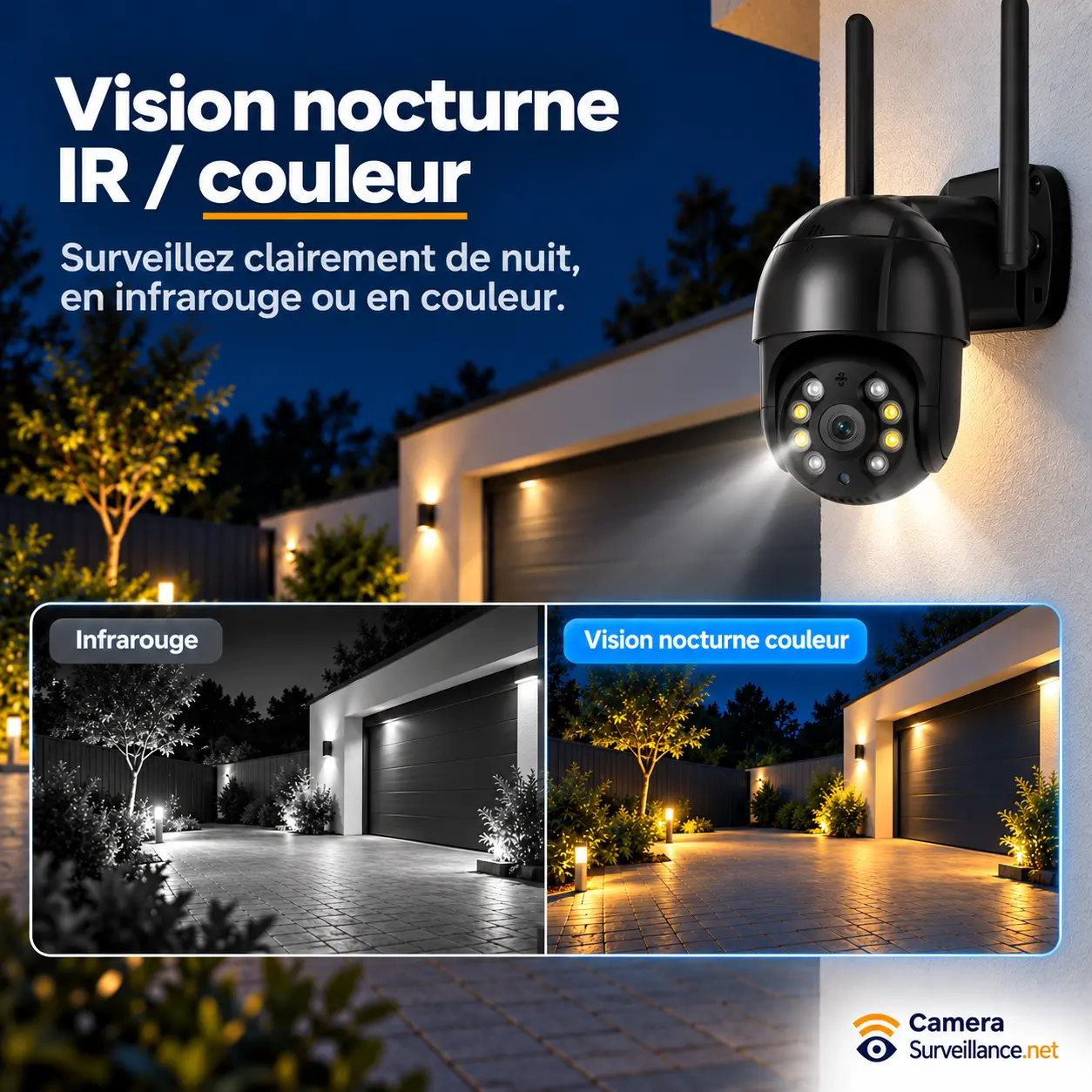 Comparaison de la vision nocturne infrarouge et couleur d'une caméra de surveillance