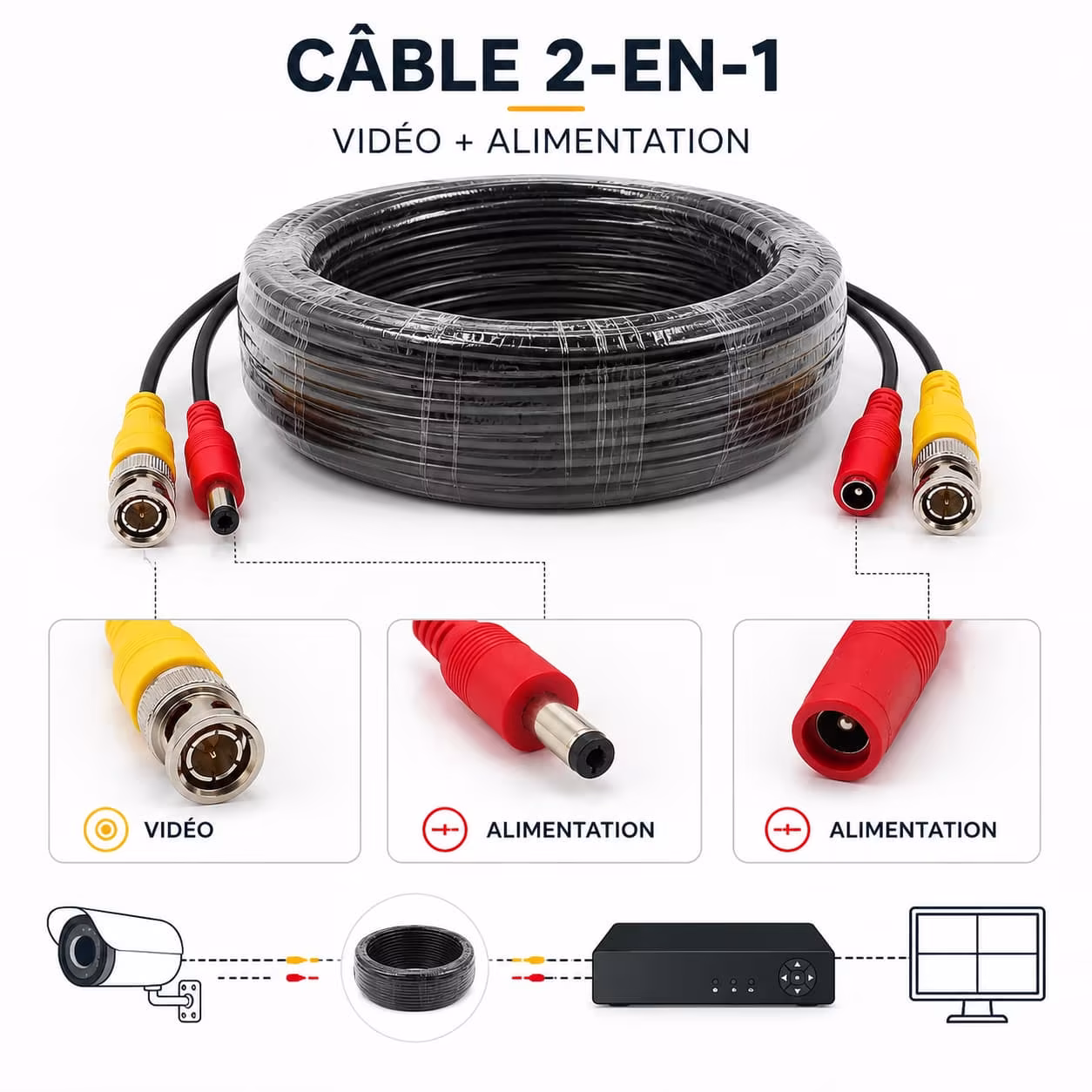 Câble vidéosurveillance 2 en 1 vidéo et alimentation