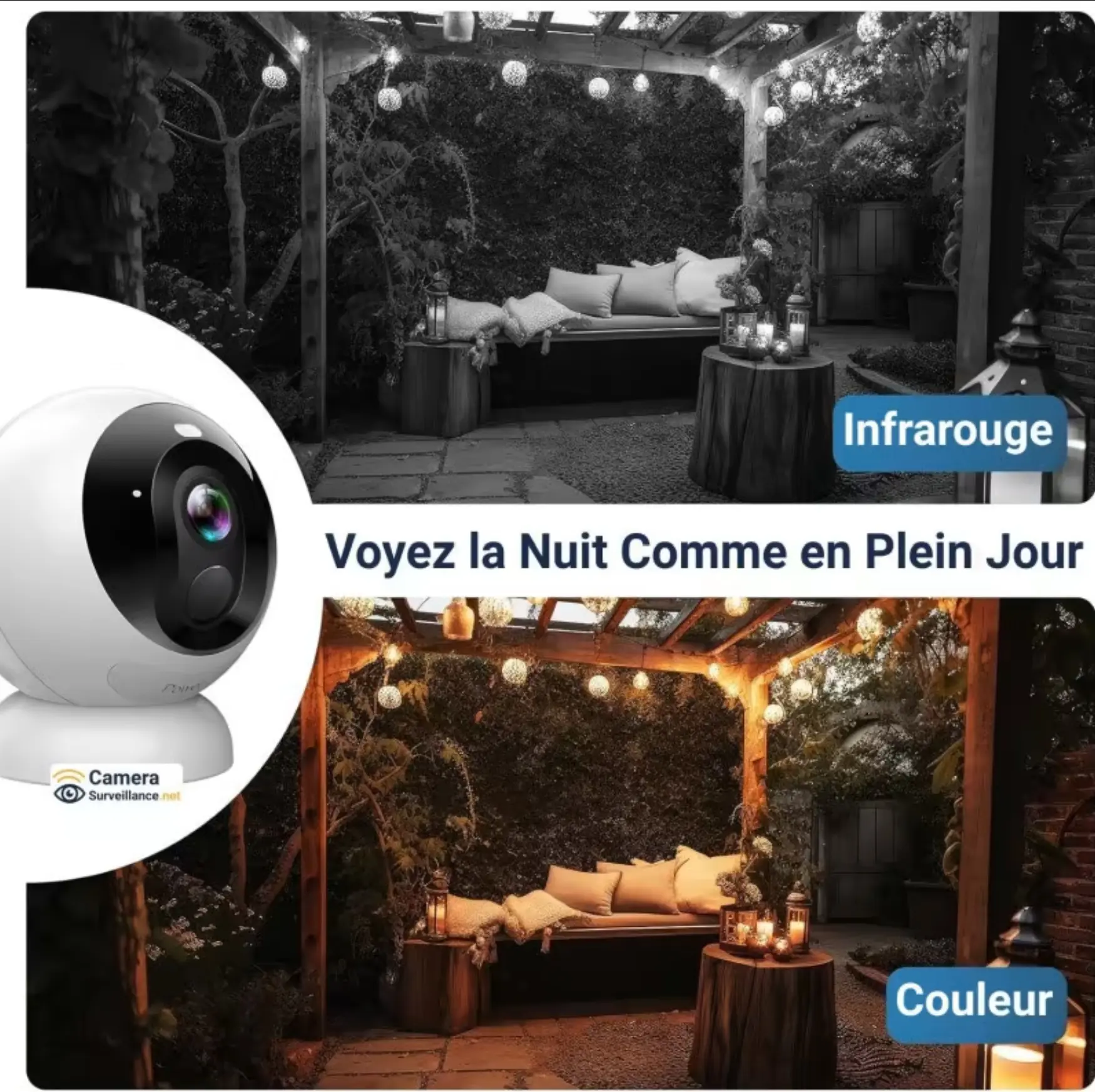 Vision nocturne infrarouge et couleur
