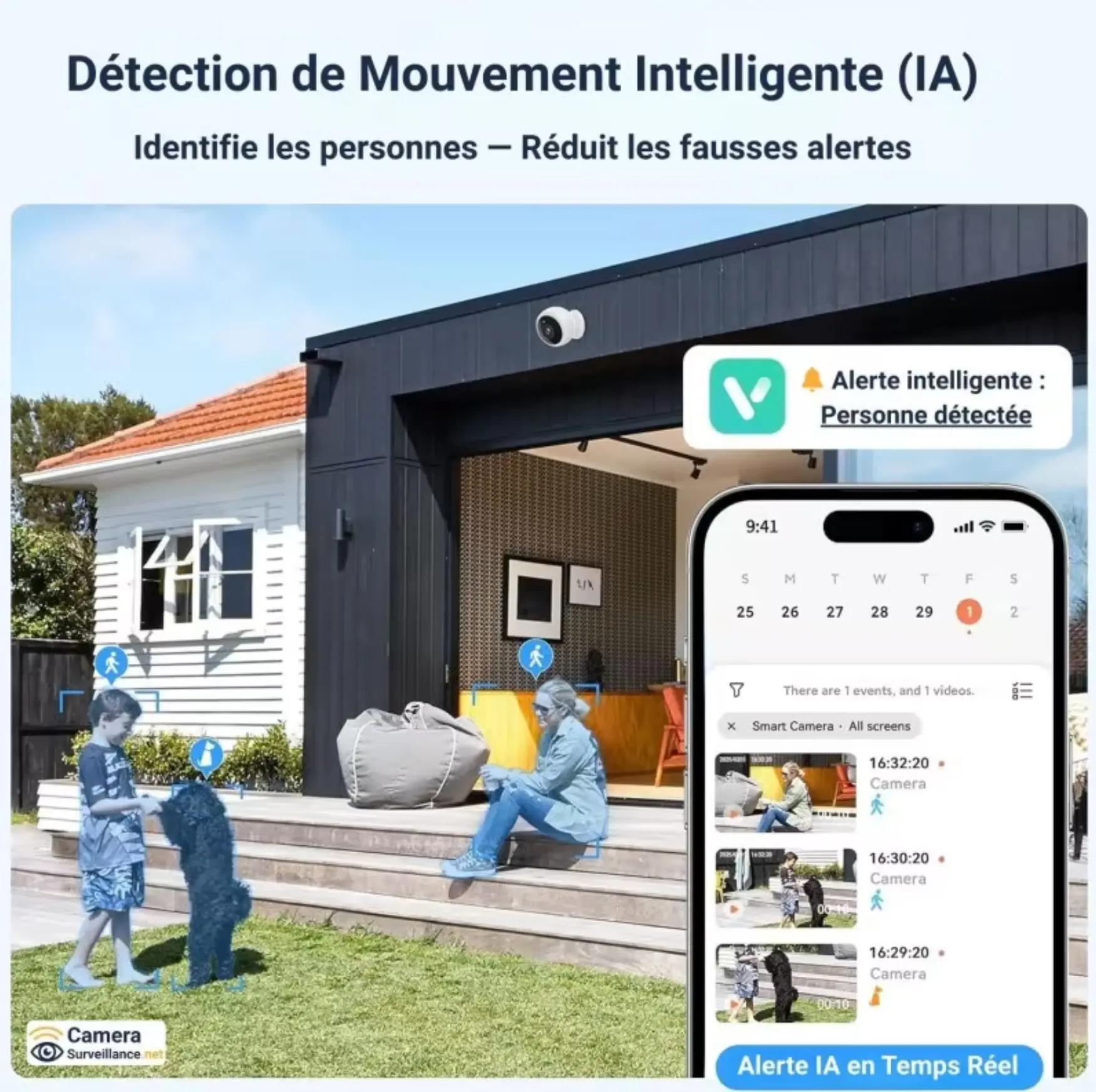 Détection de mouvement intelligente IA
