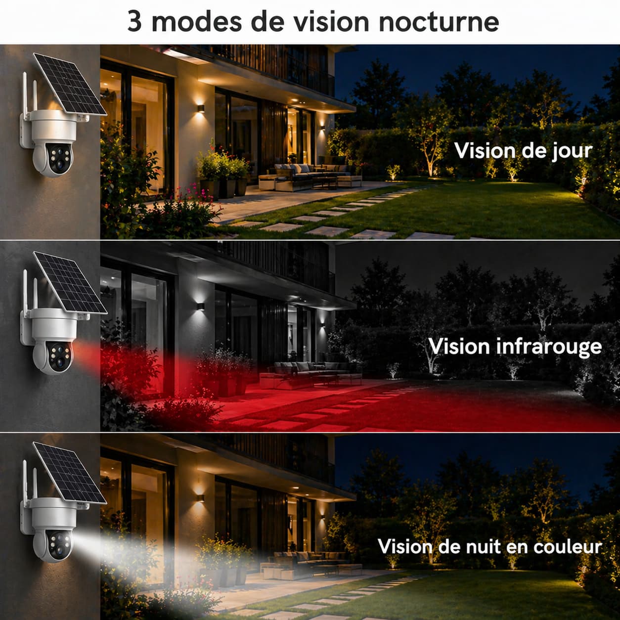 Caméra solaire avec vision nocturne infrarouge et couleur