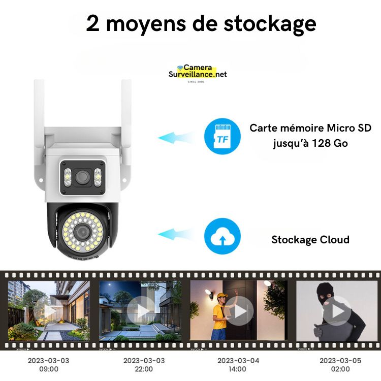 Caméra stockage carte mémoire ou cloud
