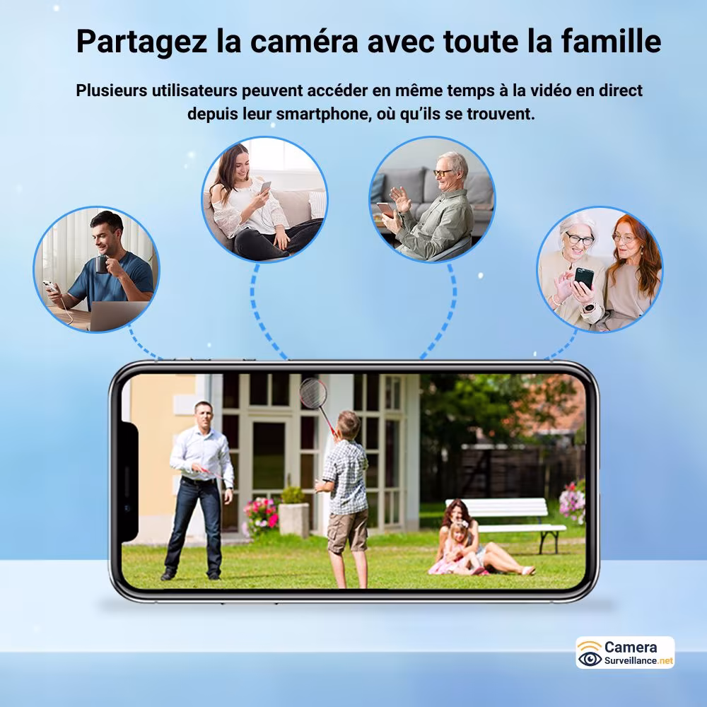 Partage caméra multi utilisateurs