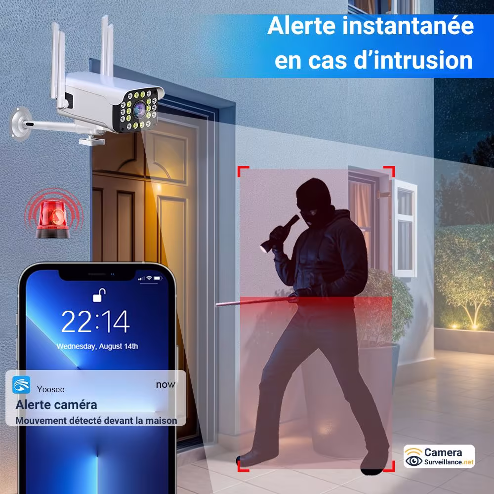 Caméra surveillance détection de mouvement avec alertes