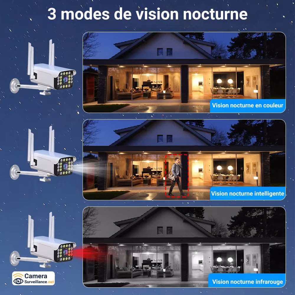 3 modes de vision nocturne : infrarouge, couleur et intelligente