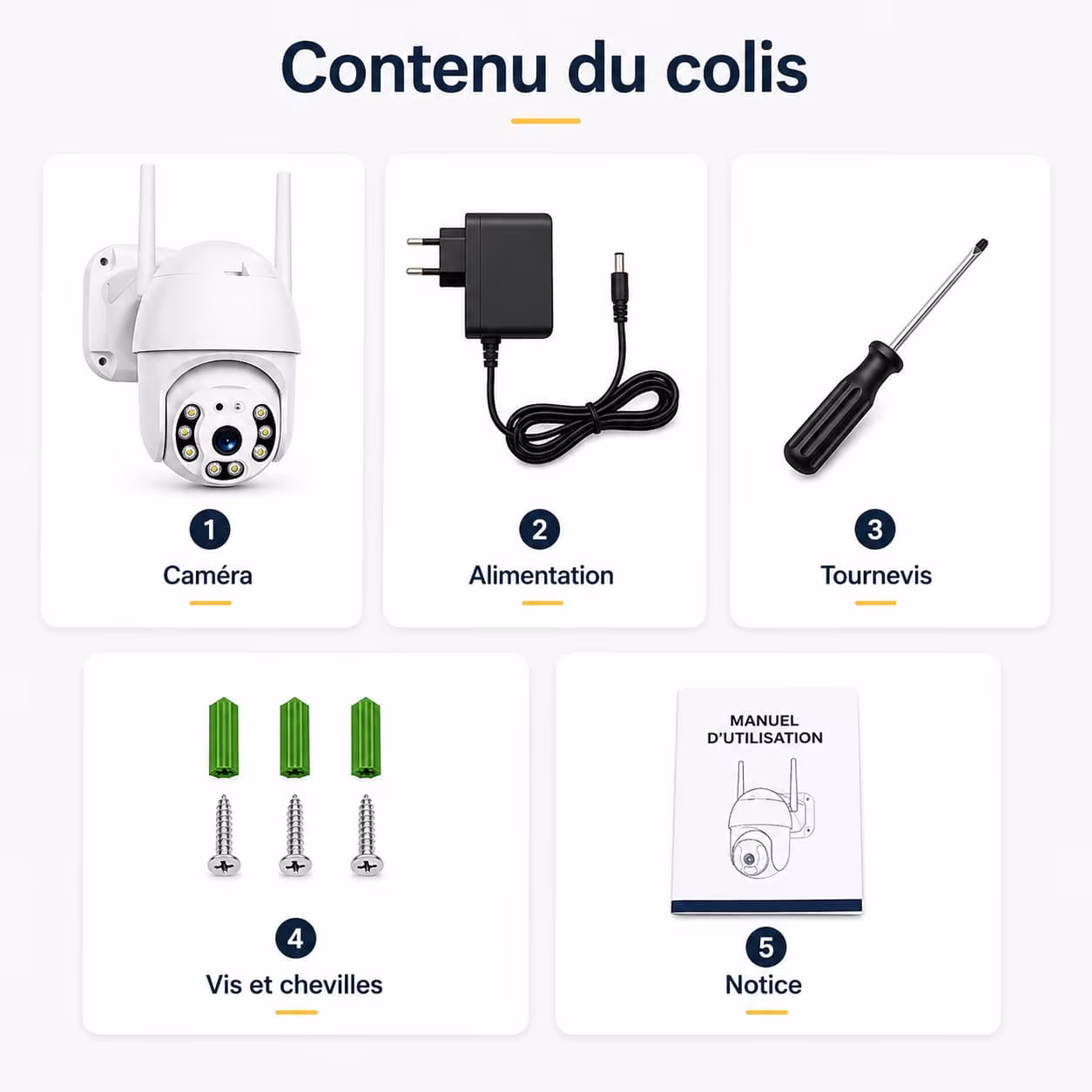 Contenu du colis caméra PTZ GR0045
