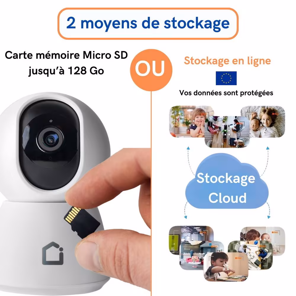 Stockage carte mémoire ou cloud