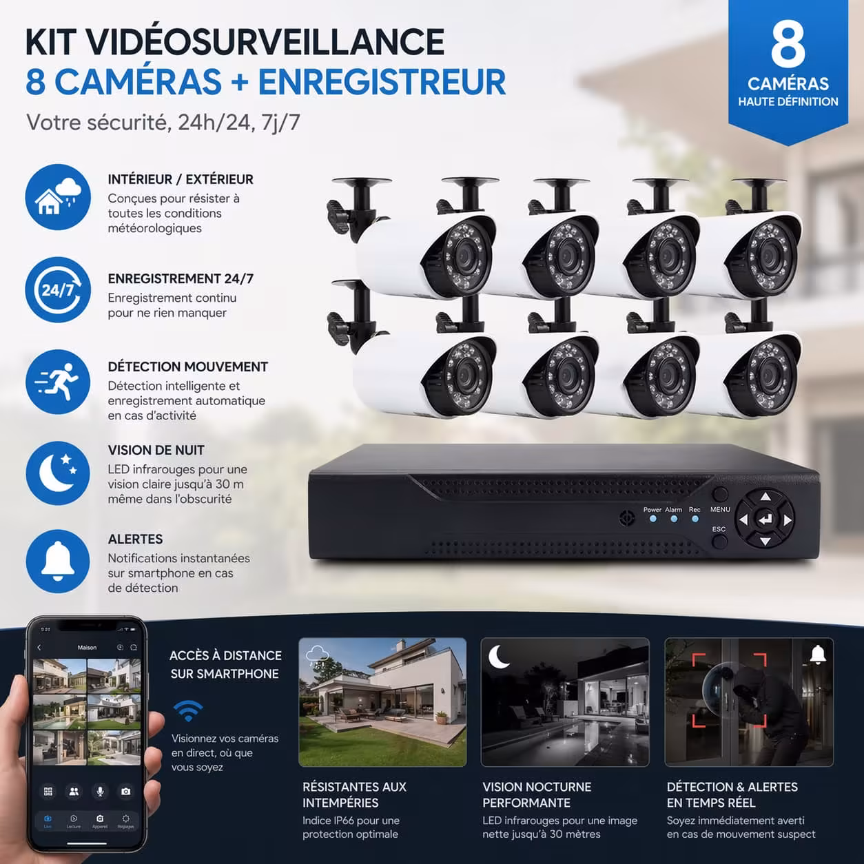 Kit caméra de surveillace avec enregistreur 8 canaux