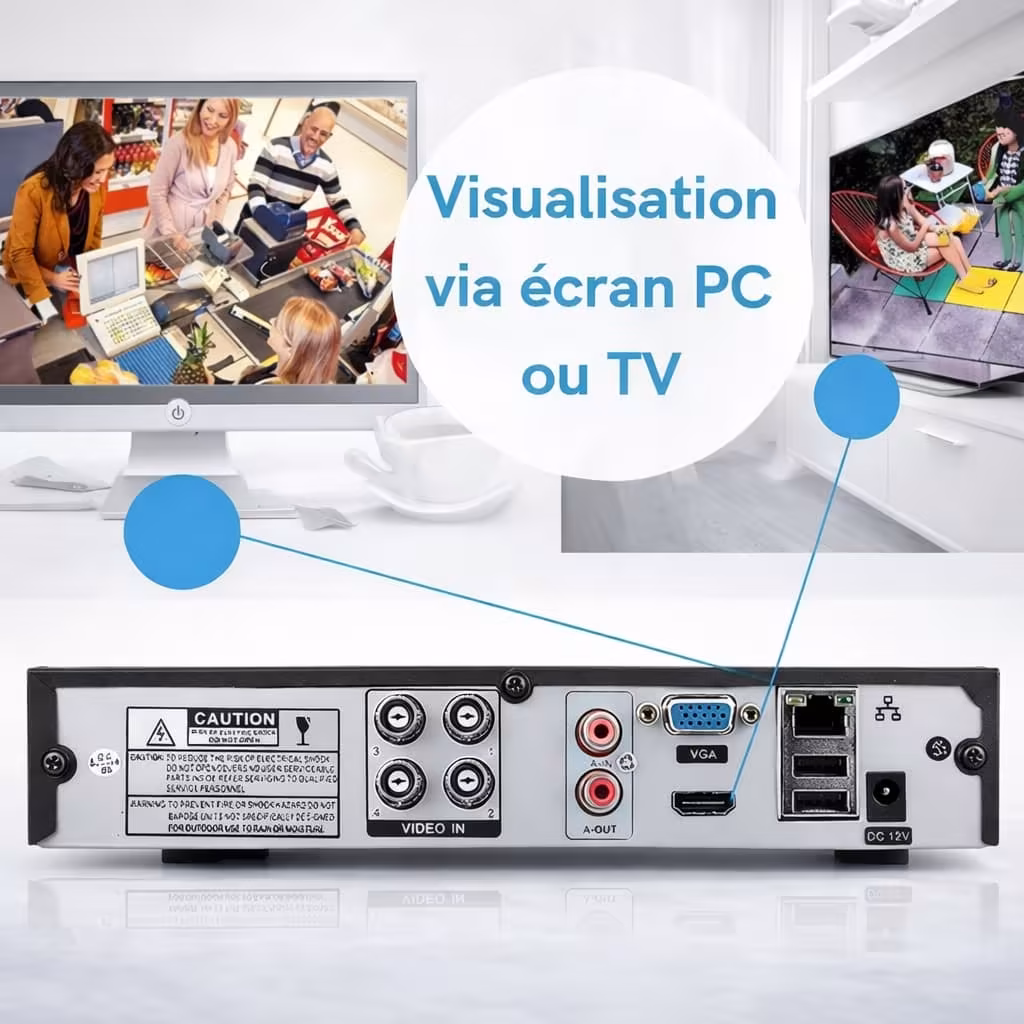 Kit de vidéosurveillance filaire