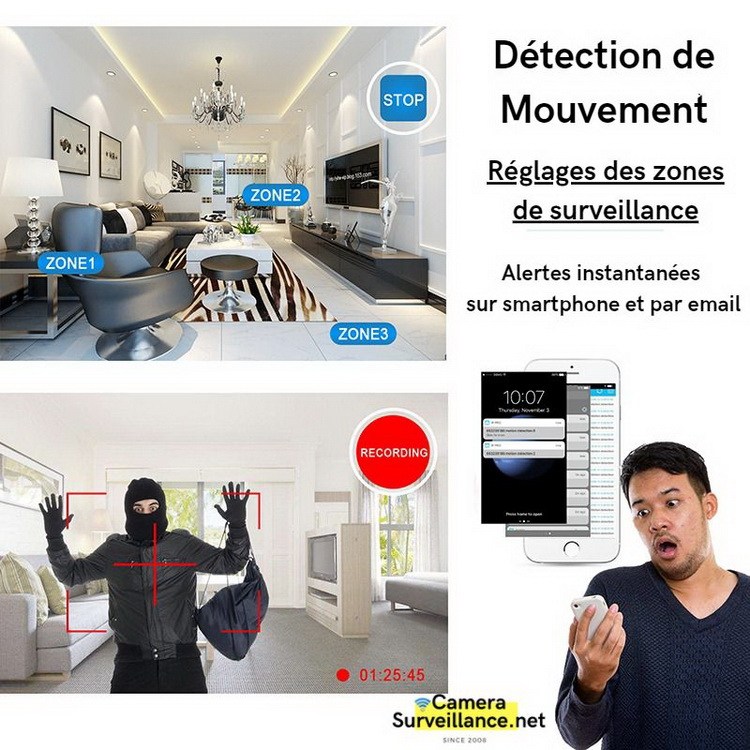 Kit vidéo surveillance détection de mouvement