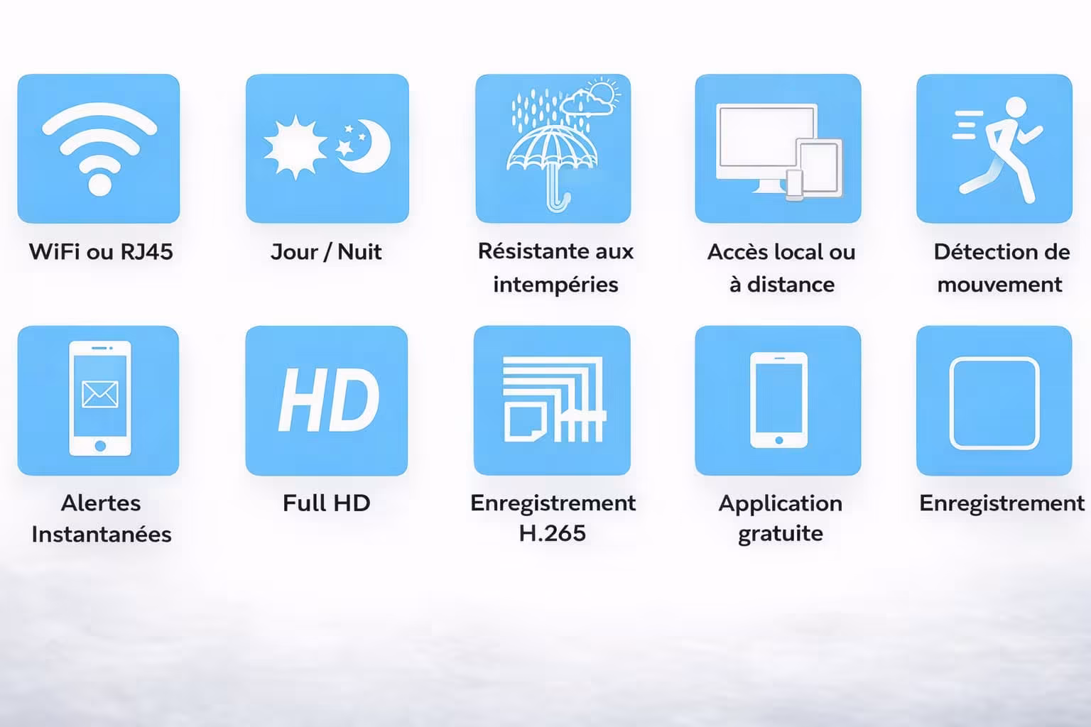 Kit vidéosurveillance WiFi NVR écran points forts