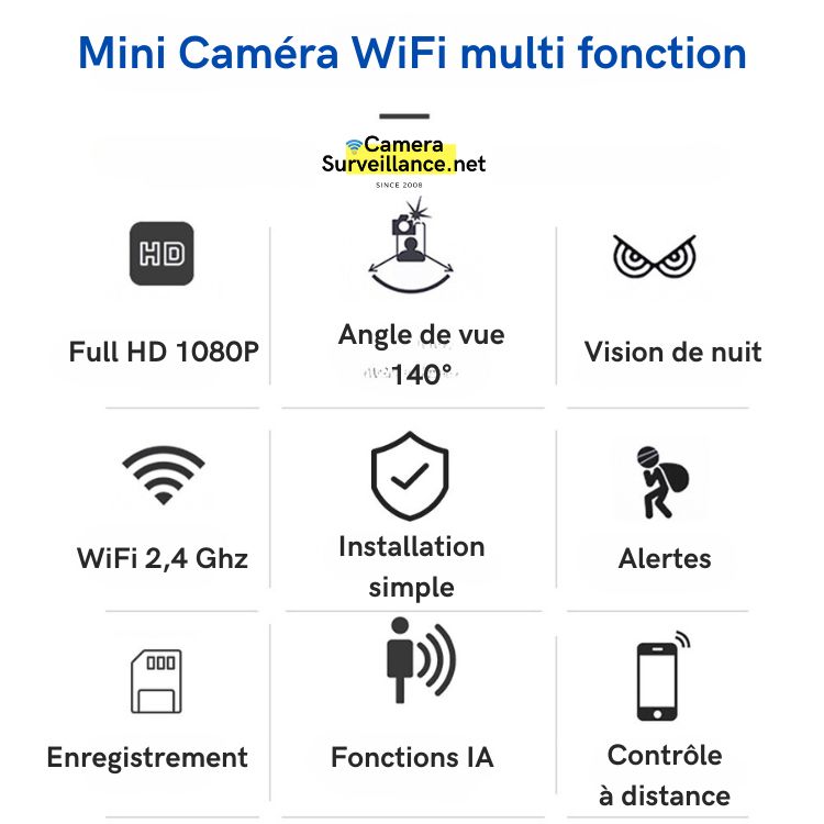 Mini caméra WiFi intelligente points forts