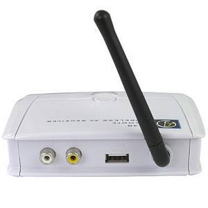 Récepteur video surveillance