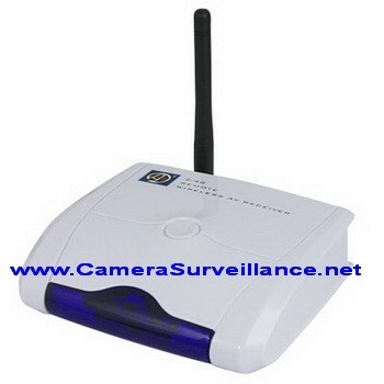Récepteur pour camera sans fil