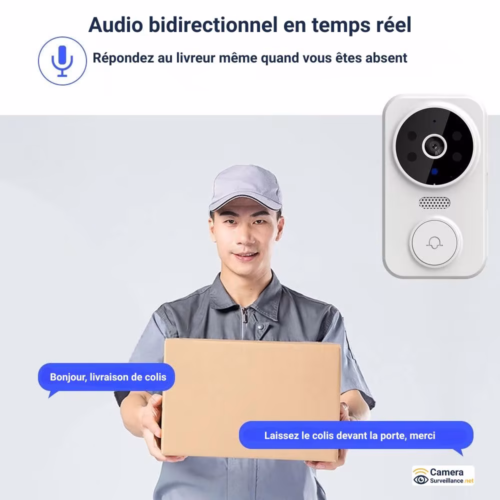 Sonnette connectée wifi avec haut-parleur et micro