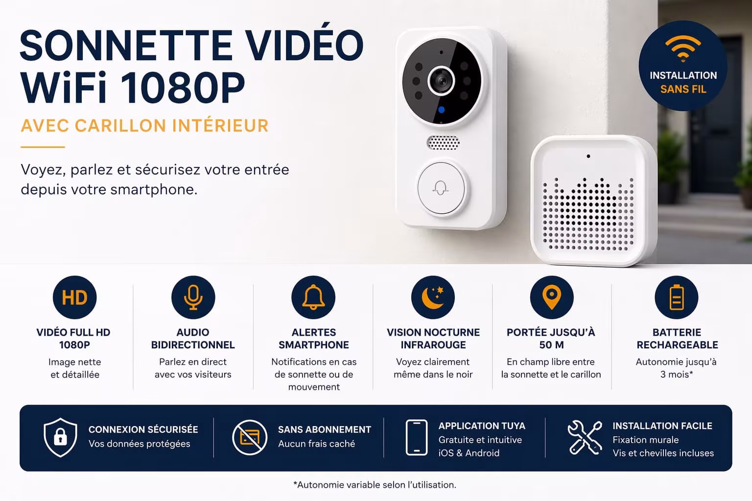 Sonnette sans fil avec caméra