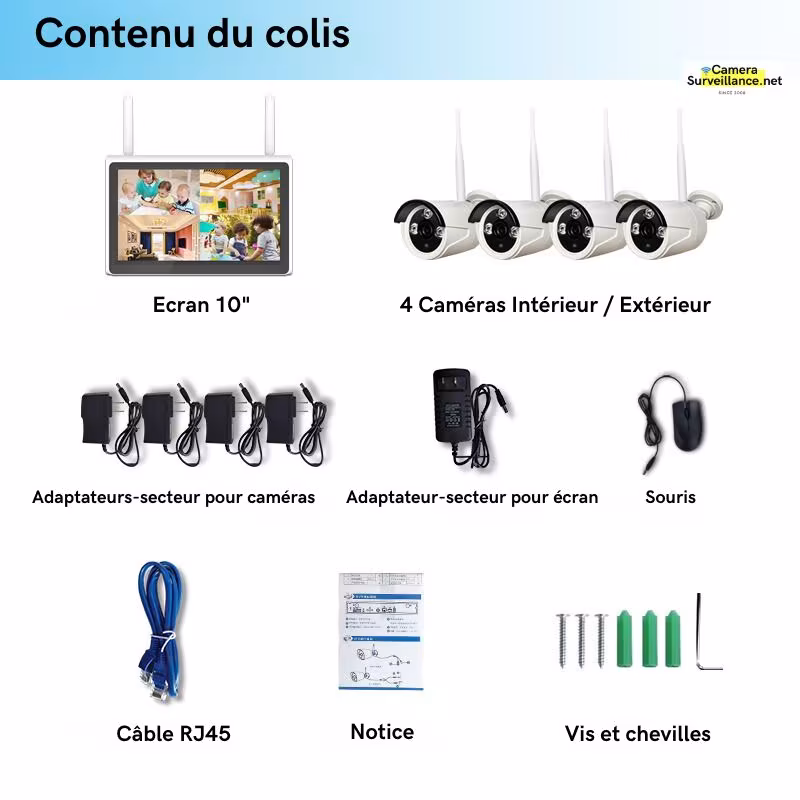 Système vidéosurveillance contenu du colis