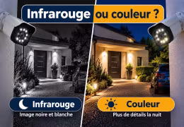 Vision nocturne d’une caméra de surveillance : infrarouge ou couleur ?